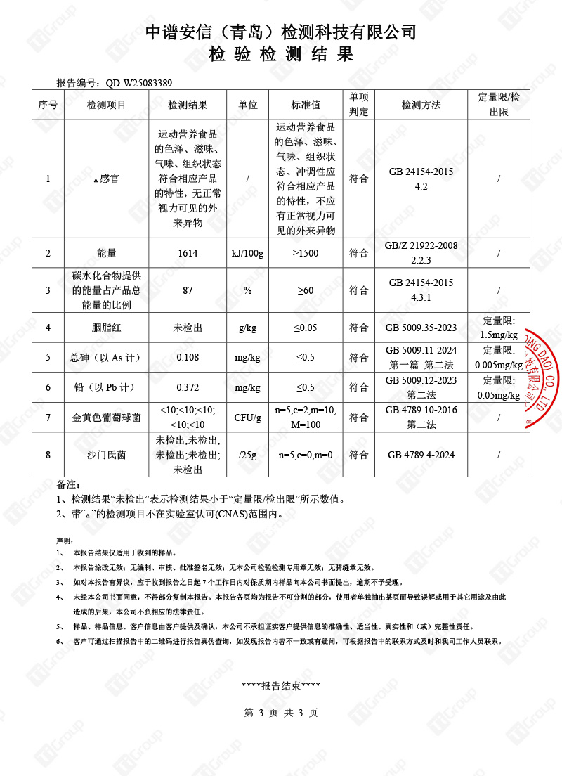 检验检测报告（第三页）